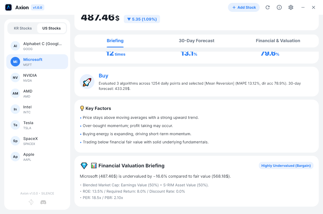 Smart AI Daily Summary Briefing
